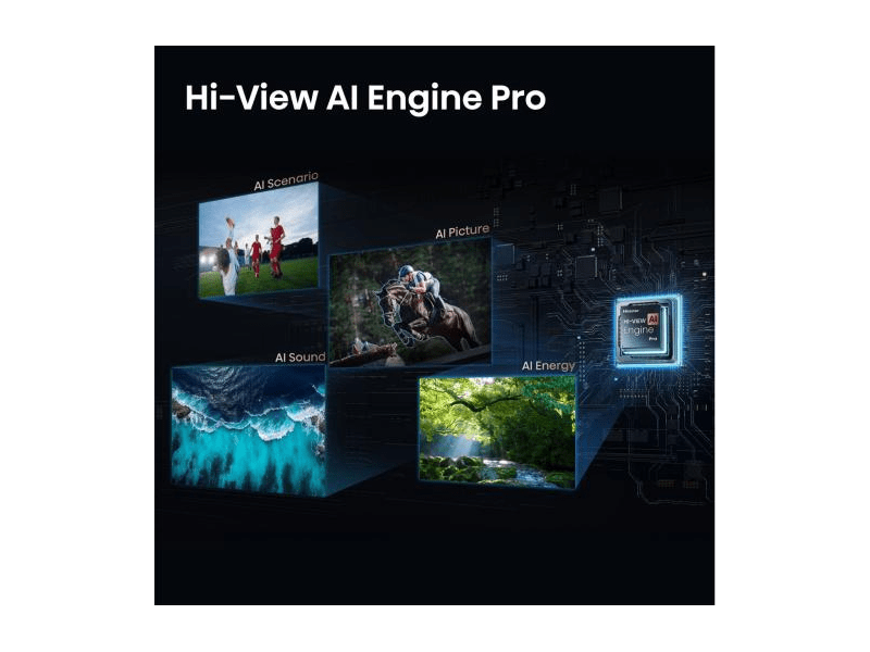 Hisense 85U7S Pro 85
