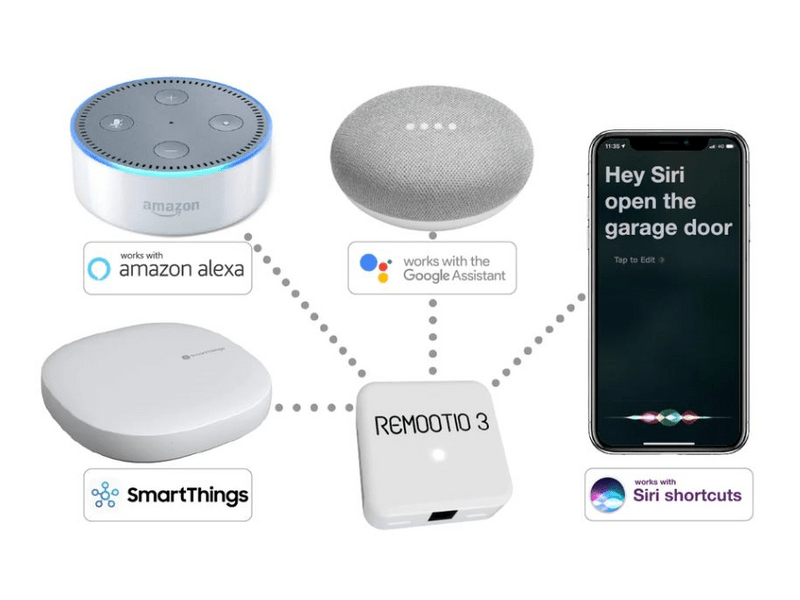 Remootio 3.0 Dual Univerzalni Wi-Fi/Bluetooth otvarač vrata