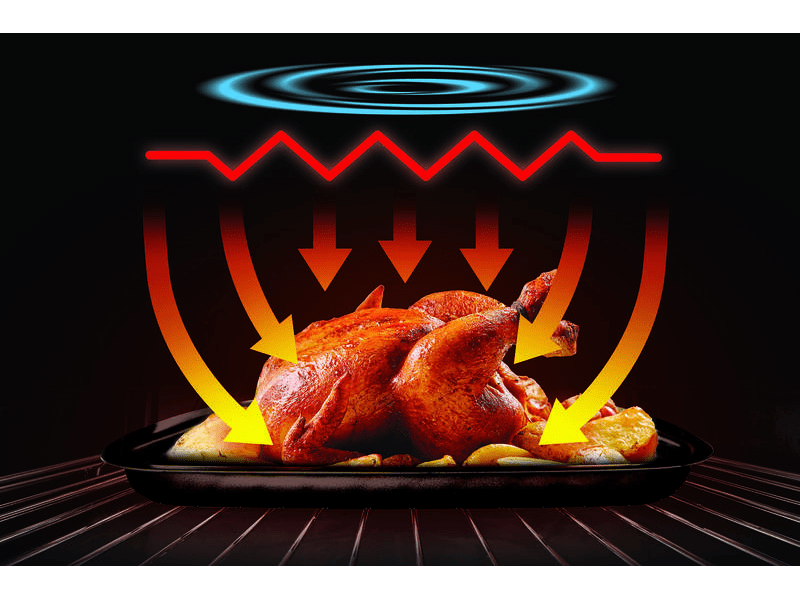 Multifunkciós airfryer,fekete