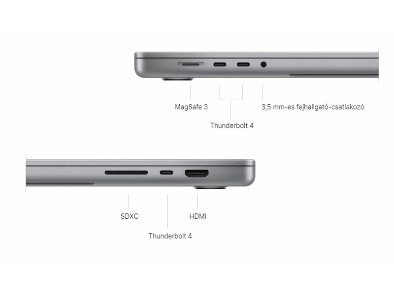 Apple MacBook Pro 16