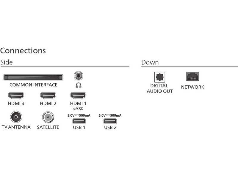 Philips 65PUS8510/12 65" QLED 4K UHD Ambilight TV
