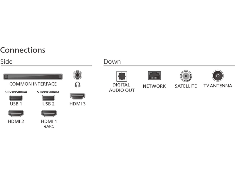 Philips 55PUS8510/12 55" QLED 4K UHD Ambilight TV