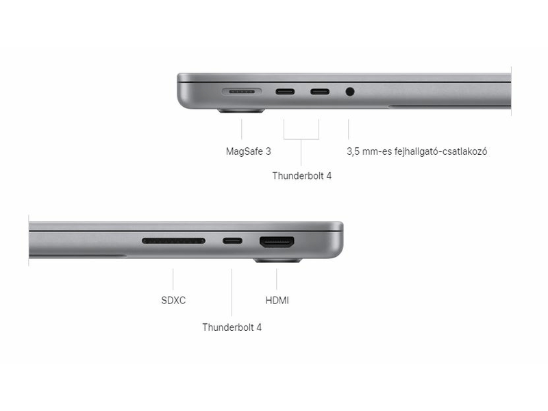 Apple MacBook Pro 14