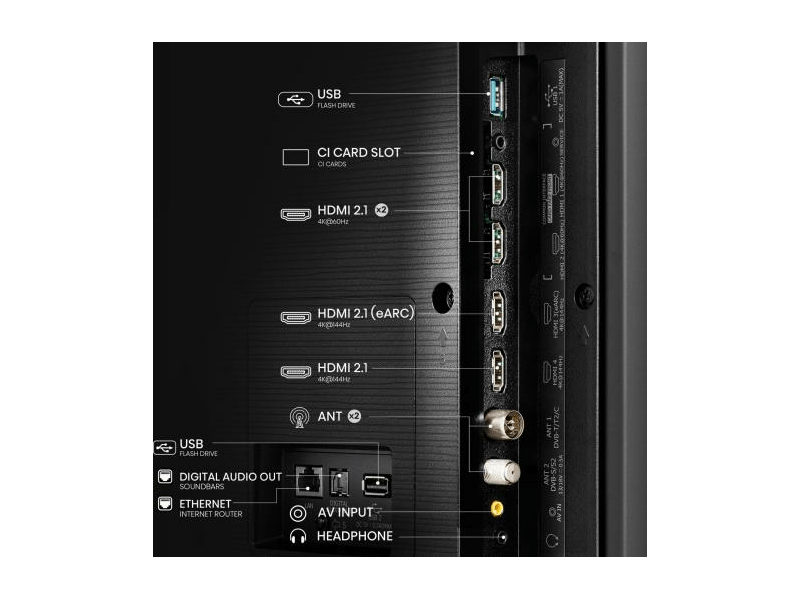 100E7NQ 4K UHD Smart 144Hz QLED TV