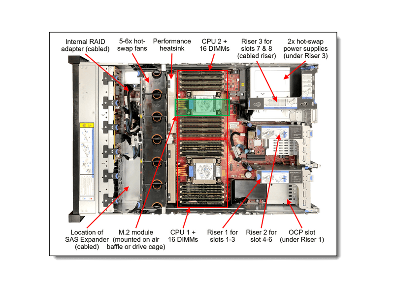 Lenovo SR650 V2 (7Z73A0AGEA) Rack szerver