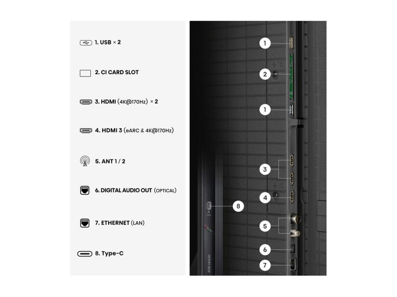 Hisense 65UR9S 65