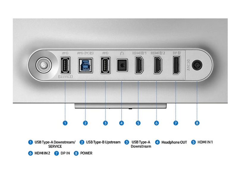 Samsung LS32FG812SUXEN Odyssey G8 OLED 32