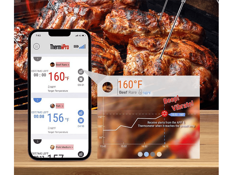 Thermopro digitalni Bluetooth termometar s 4 sonde (TP-930)