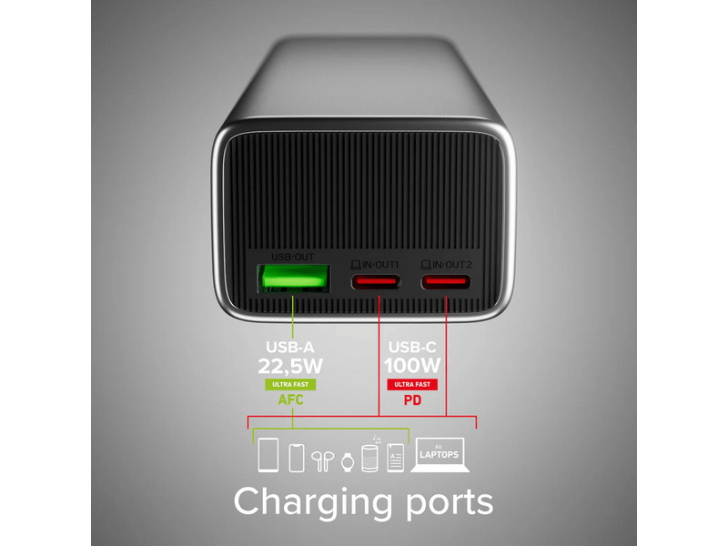 SBS LCD 100W 20.000mAh PowerBank (TTBB20000LCDPD100)