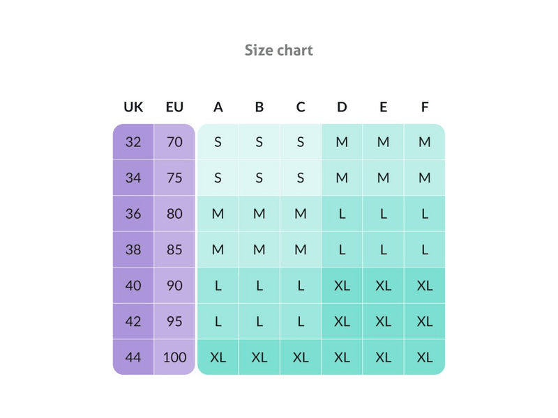 TrueLife Nutrio Bra S Mellszívó és szoptató melltartó