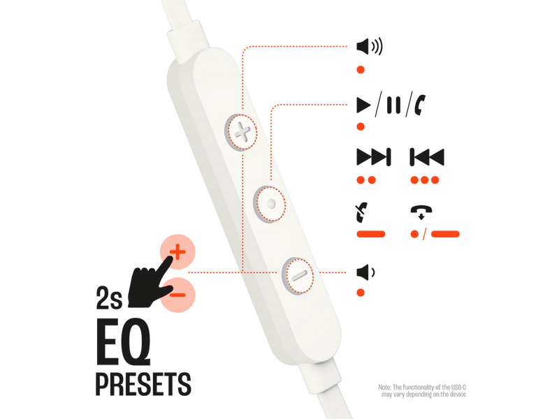 JBL Tune 305C USB-C žičane slušalice, bijele