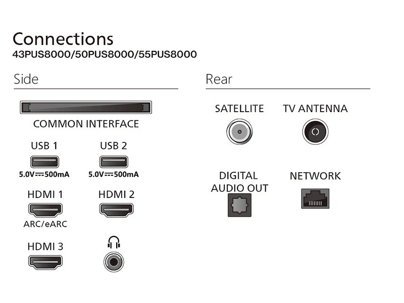 Philips 43PUS8400/12 43