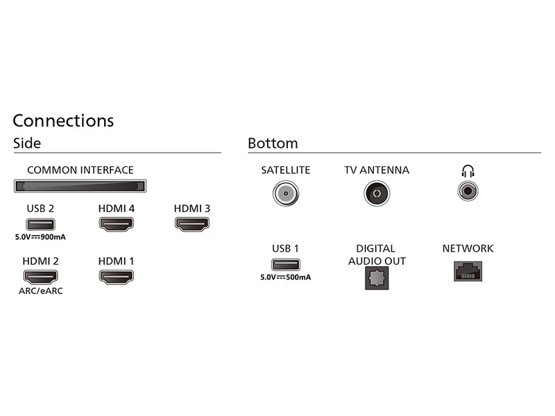 Philips 55PML9019/12 55