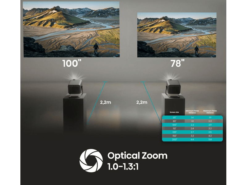 Hisense M2 Pro Smart Mini 4K Projektor