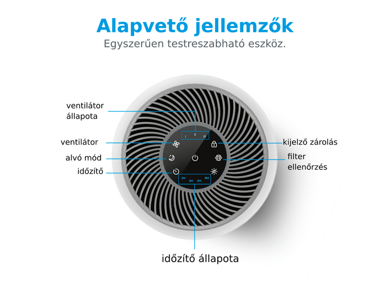 Levoit Core 300S Okos légtisztító, fehér