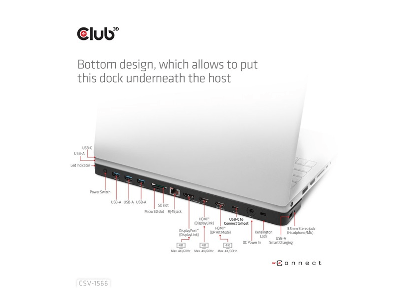 Club 3D CSV-1566 USB Type-C 14in1 Töltődokkoló