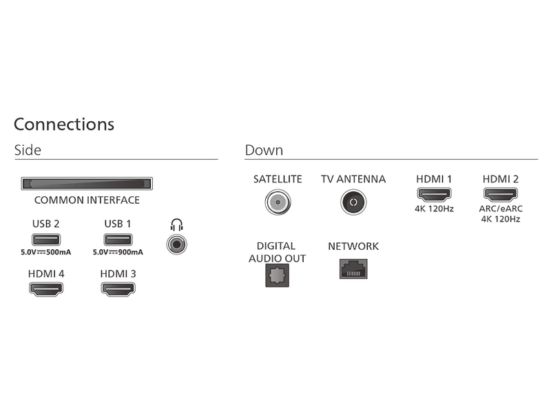Philips 65OLED820/12 65" OLED 4K UHD Ambilight TV