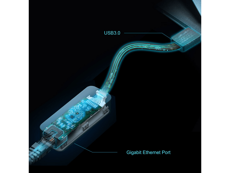 TP-Link UE306 USB 3.0 - Gigabit Ethernet adapter