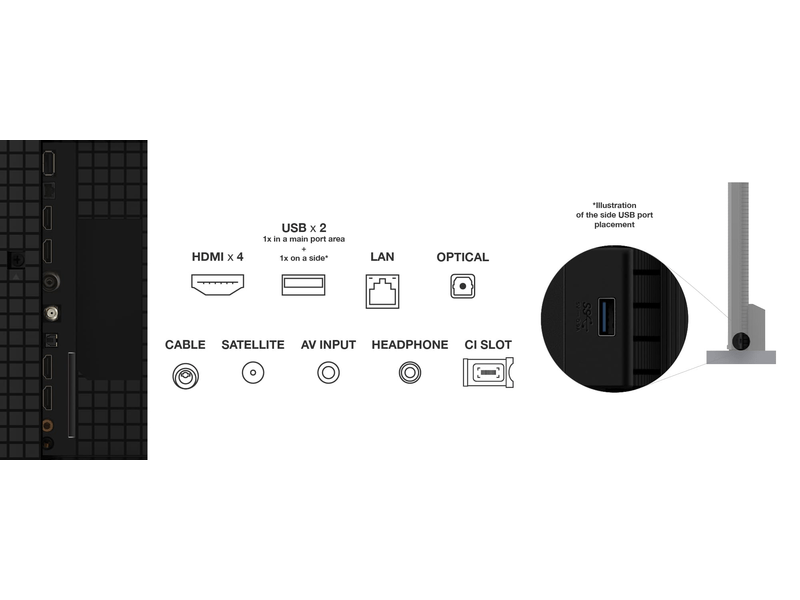 TCL 98C765 MiniLed TV