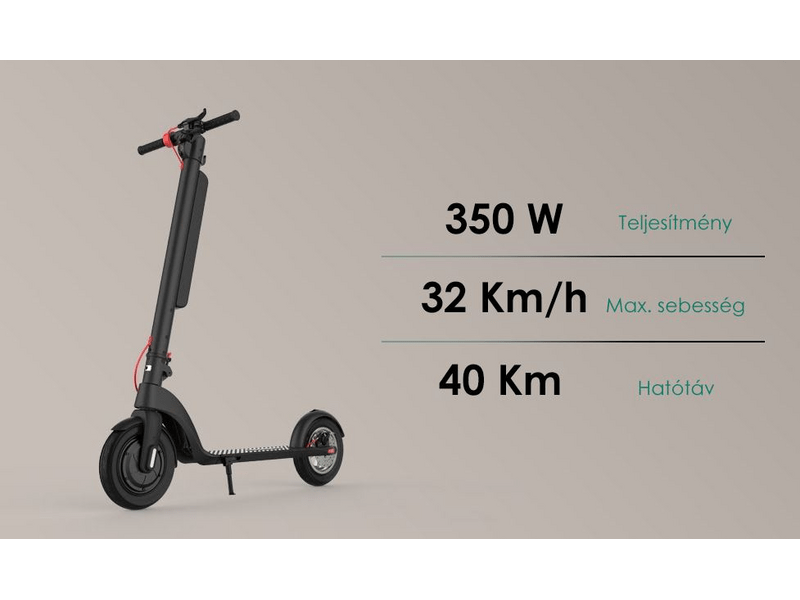 WeR Mamba Phantom elektromos roller