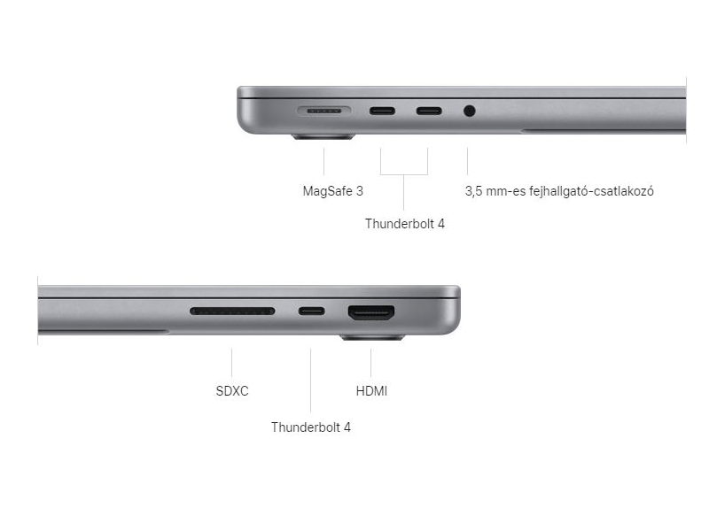 Apple MacBook Pro 14