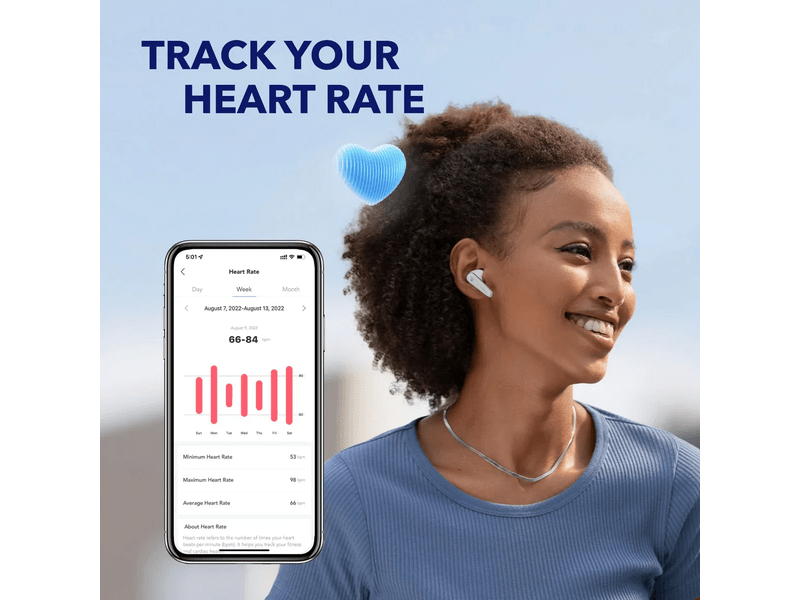 Anker Soundcore Liberty 4 Bluetooth fülhallgató, fehér (A3953G21)