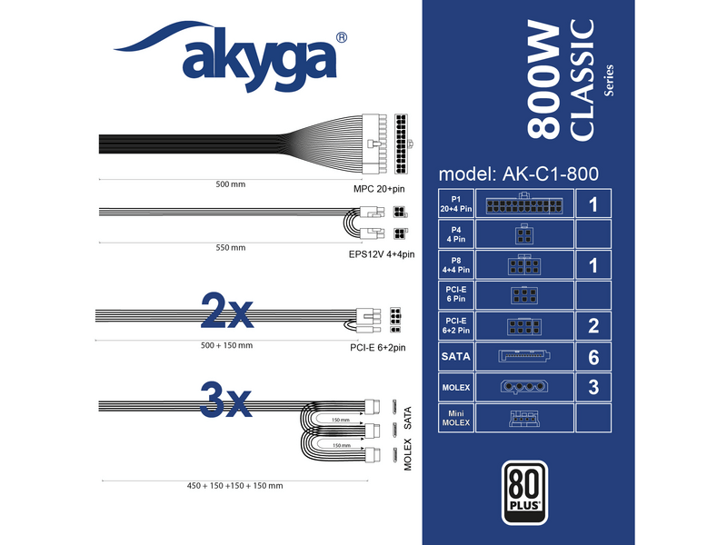 Akyga AK-C1-800 800W Tápegység