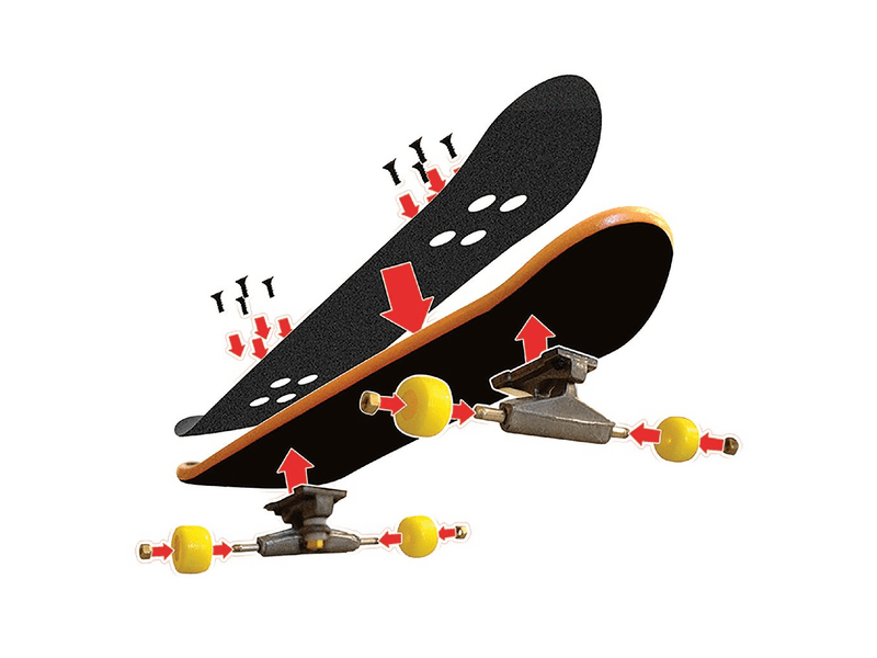 Tech Deck Gördeszka válogatás - többféle (6028845)