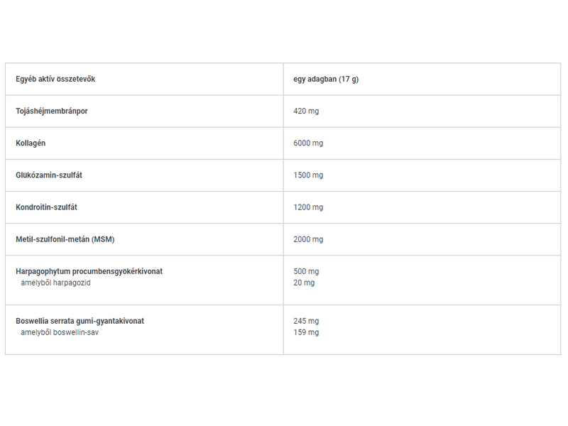 BiotechUSA Arthro Forte, 340g, trópusi gyümölcs (Arthro Guard, 340g, trópusi gyümölcs)