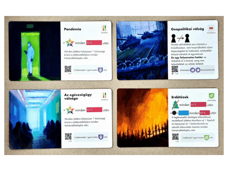 A holnap társadalma Társasjáték (34722)