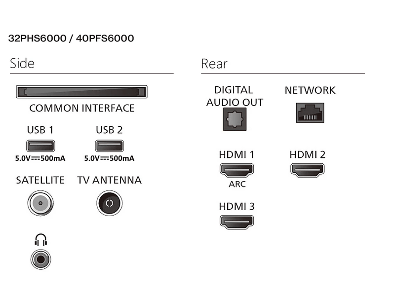 100cm Full HD LED Smart Tv