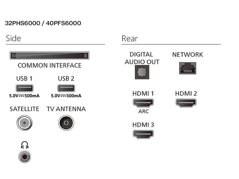Philips 40PFS6000/12 40