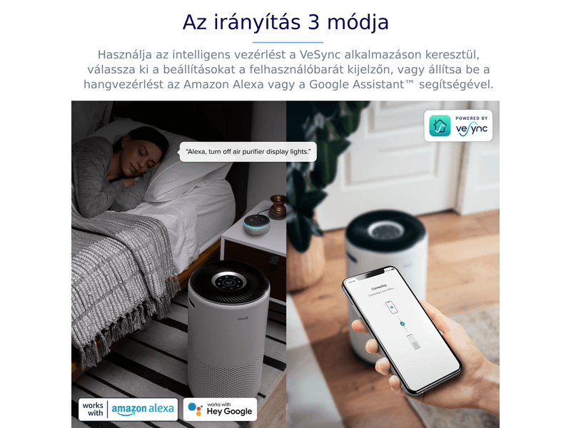 Levoit Core 400S Smart Légtisztító, fehér