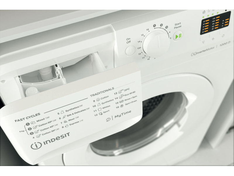 keskeny elöltöltős mosógép