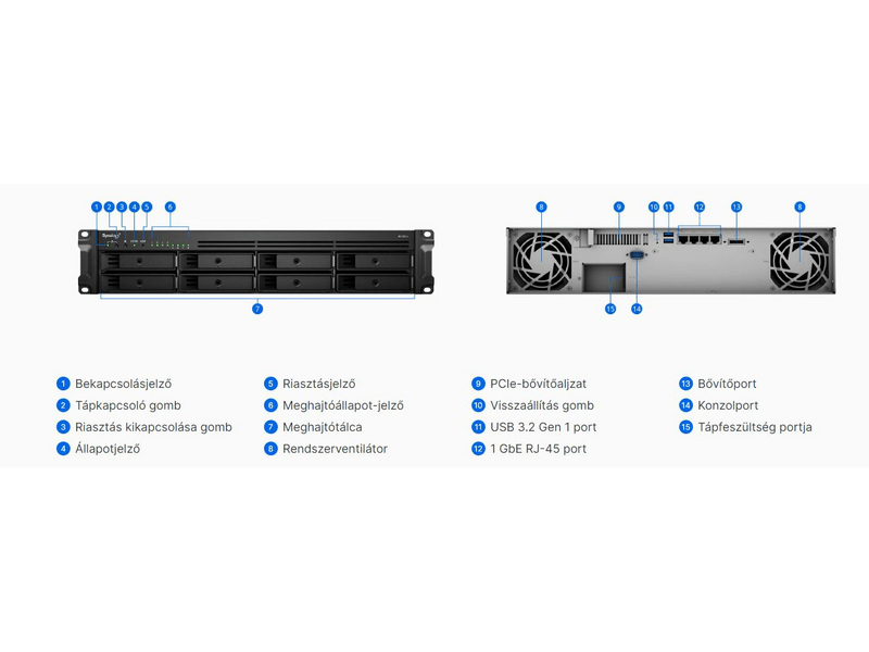 Synology RackStation RS1221+ 8 fiókos NAS