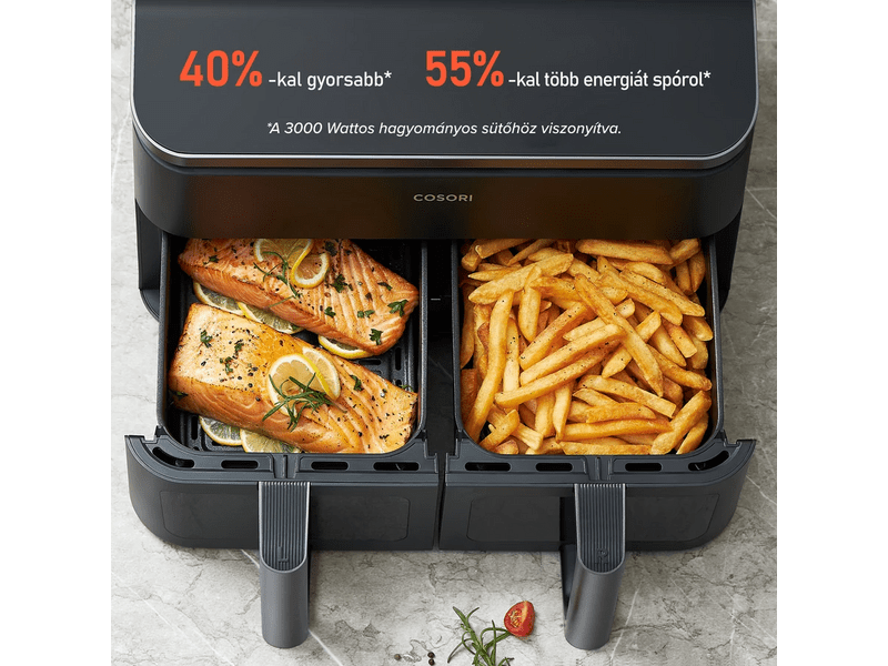 Cosori Dual Basket Airfyer (CAF-R901-AEUR-181A)