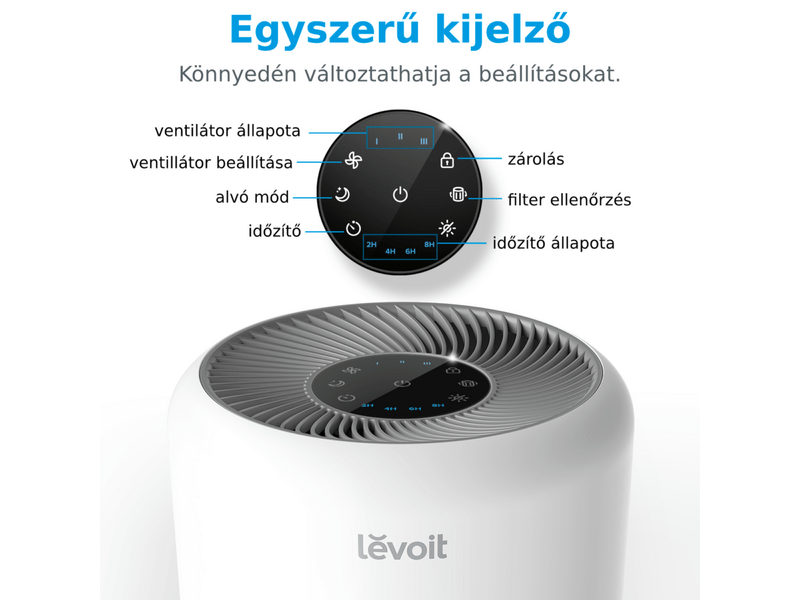 Levoit Core 300S Okos légtisztító, fehér