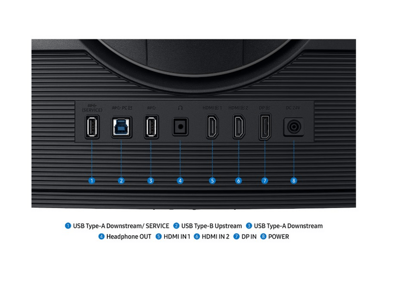 Samsung LS40FG750EUXEN Odyssey G7 40