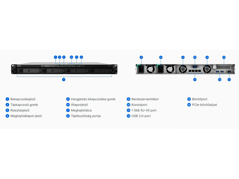 Synology RackStation RS1619xs+ 4 fiókos NAS