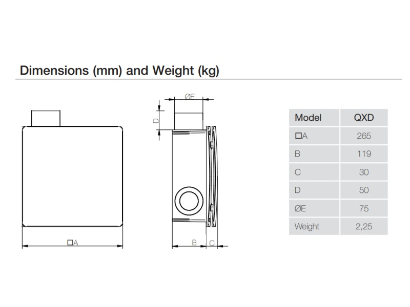Aerauliqa QXD-80 Szellőztető Ventilátor WC csésze elszívásához