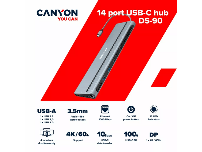 Canyon DS-90 14in1 USB-C dokkoló (CNS-HDS90)