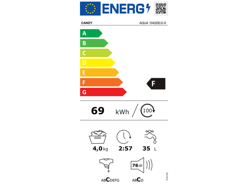 Candy AQUA 1042DE/2-S Elöltöltős mini mosógép