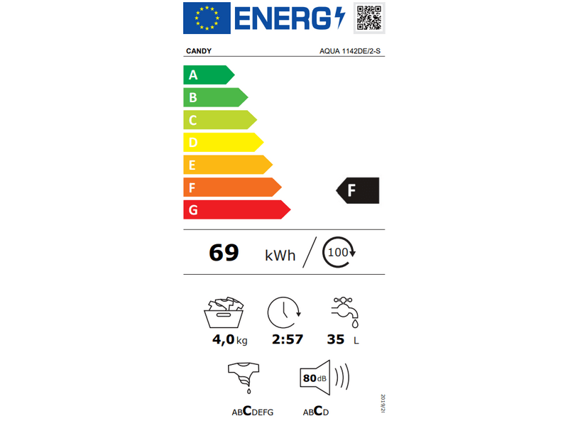 Candy AQUA 1142DE/2-S Elöltöltős mini mosógép