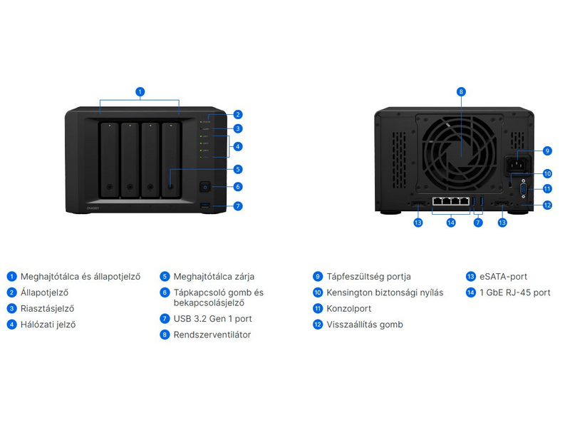 Synology DVA3221 NVR 4 fiókos NAS