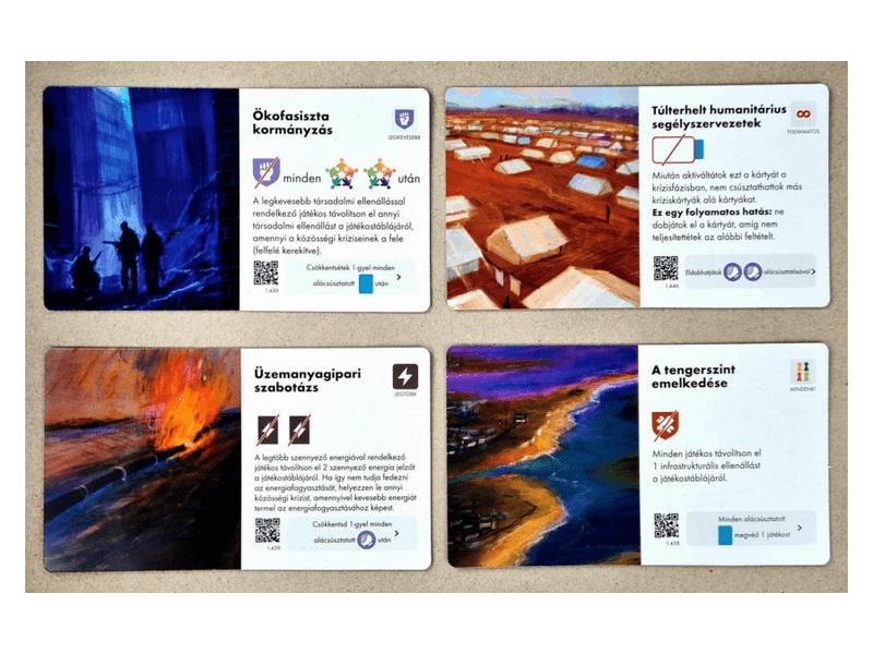 A holnap társadalma Társasjáték (34722)