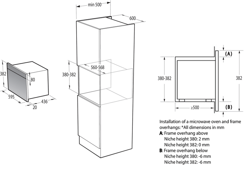 Gorenje BM341M3DBGH Beépíthető mikrohullámú sütő