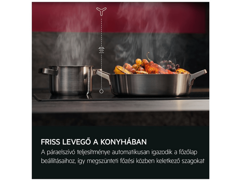 AEG TO64IA0AIT Beépíthető indukciós főzőlap