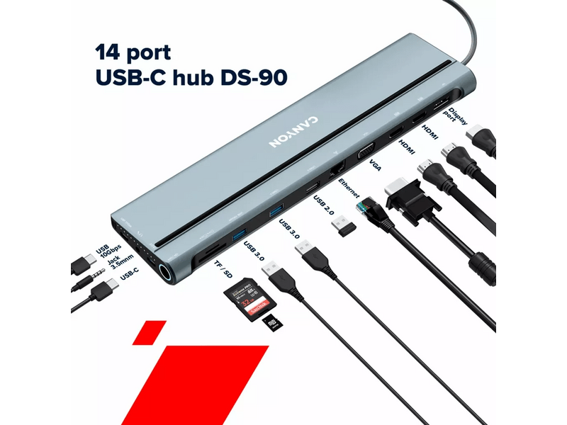 Canyon DS-90 14in1 USB-C dokkoló (CNS-HDS90)