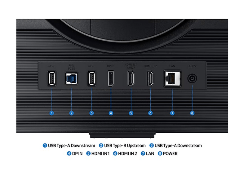 Samsung LS32DG702EUXDU Odyssey G7 32
