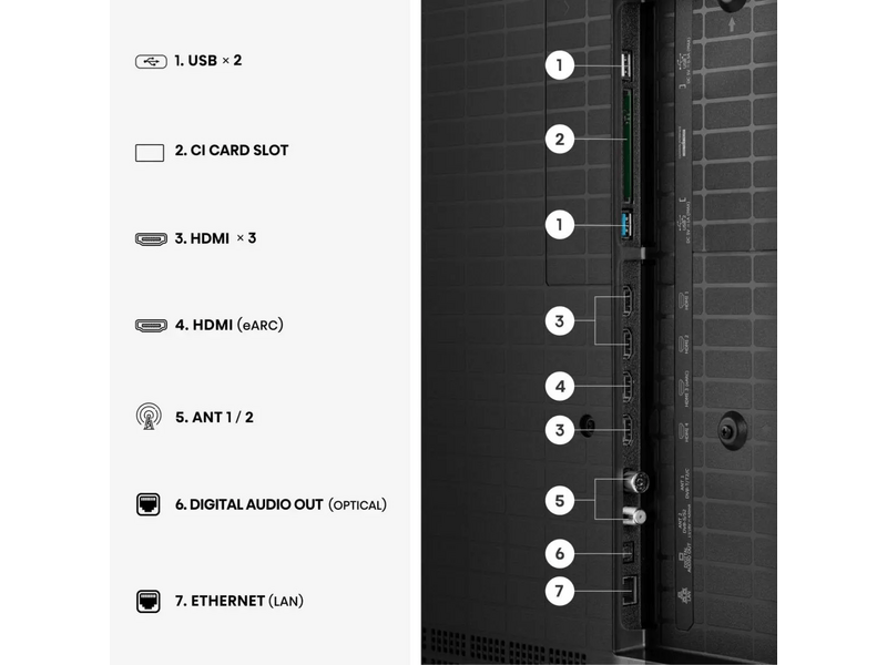 Hisense 65ER8S 65